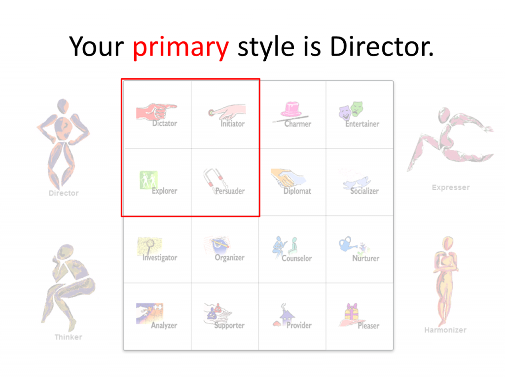 Your primary style is Director, which puts you in the upper left quadrant, which contains four styles within.