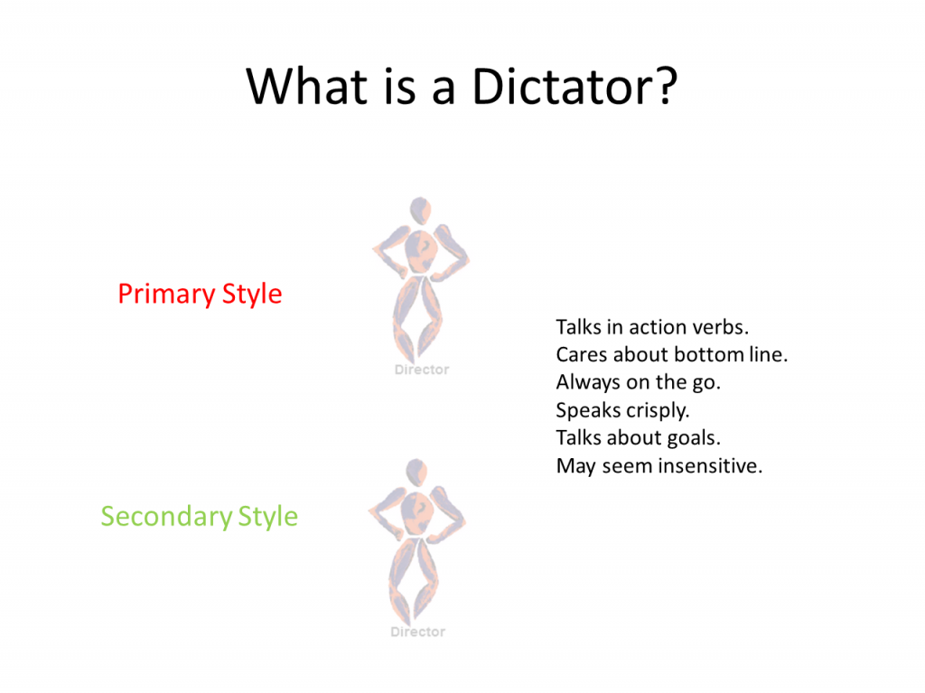 What is a Dictator? A Director/Director displays qualities of the Director: Talks in action verbs, cares about the bottom line, always on the go, speaks crisply, talks bout goals, and may seem insensitive.